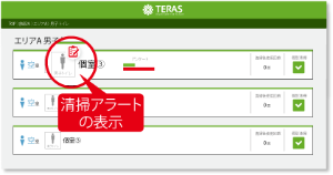 サービス内容