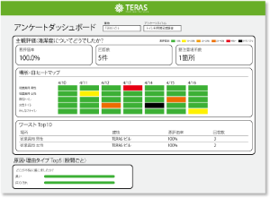 サービス内容